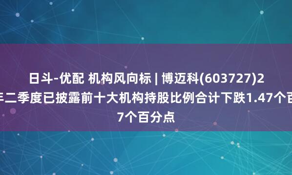 日斗-优配 机构风向标 | 博迈科(603727)2025年二季度已披露前十大机构持股比例合计下跌1.47个百分点