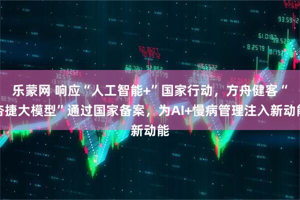 乐蒙网 响应“人工智能+”国家行动，方舟健客“杏捷大模型”通过国家备案，为AI+慢病管理注入新动能